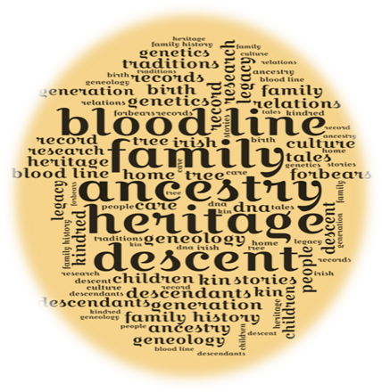 irish ancestry, family history, genealogy